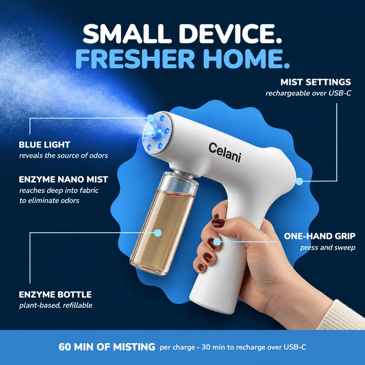 Celani Odour Gun